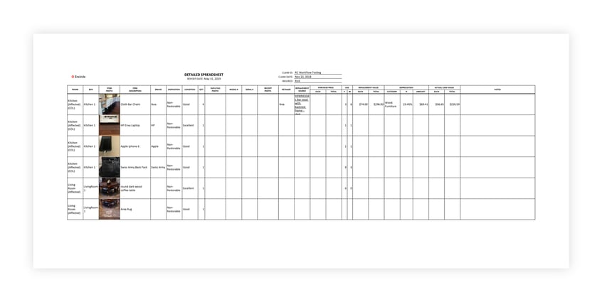 Schedule of Loss report in property claims