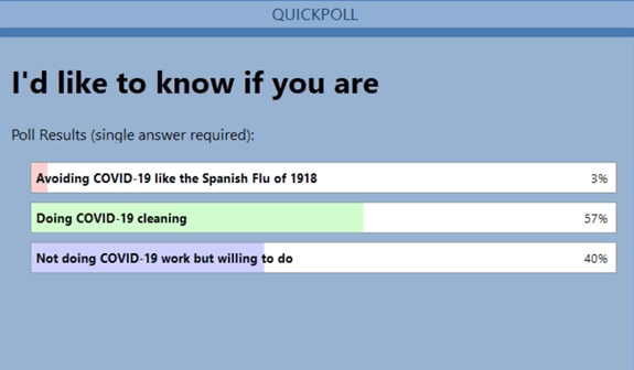How to promote your restoration business during a pandemic Poll