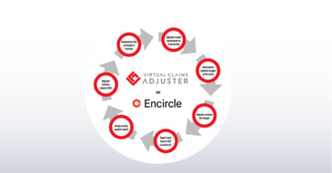 VCA Partners With Encircle to Help Adjusters Resolve Claims Quickly, Safely, and Securely