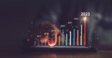 Profitability Master Class - 2023