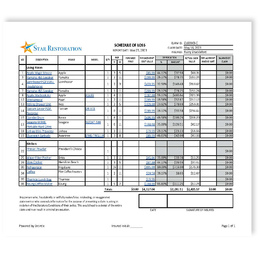encircle-report-schedule-loss