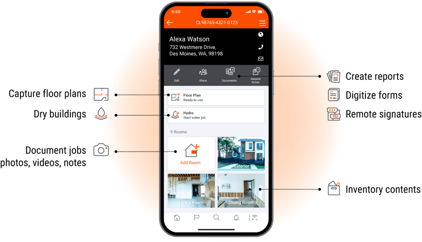 encircle-mobile-app-simple-all-in-one-solution-diagram