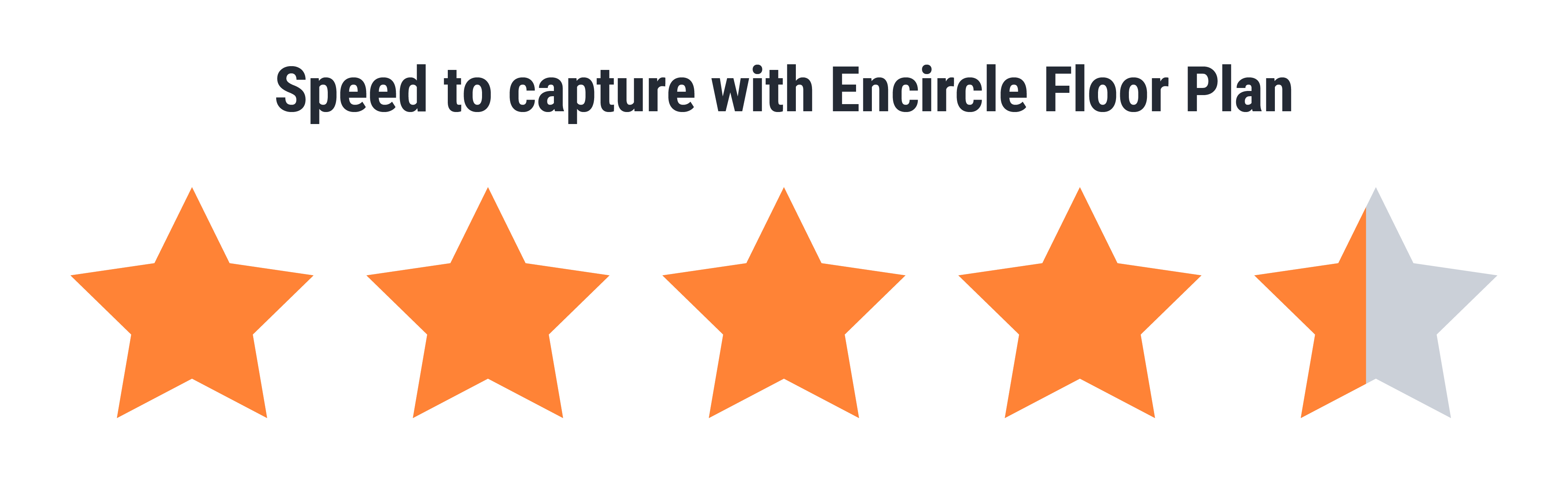 Speed to capture with Encircle Floor Plan.