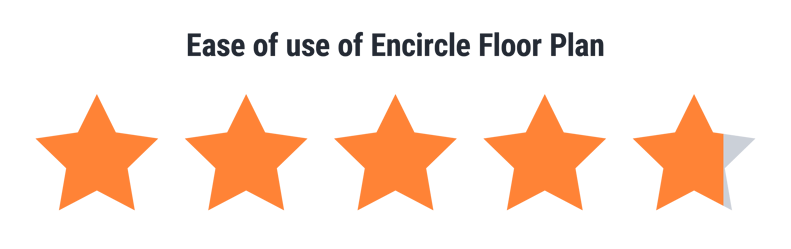 Ease of use of Encircle Floor Plan.