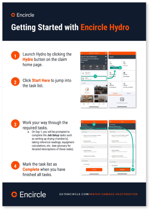 hydro-webinar-handout-getting-started-Page-1