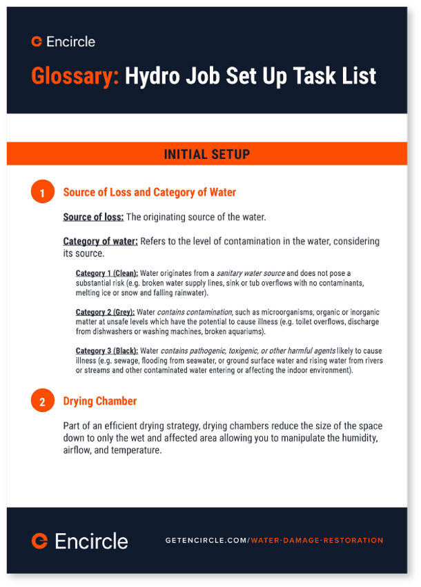 Encircle Hydro Product Overview