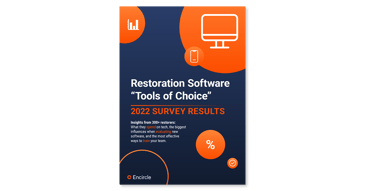 Restoration Software
