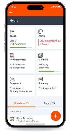 Encircle Hydro Home Screen - Mobile App
